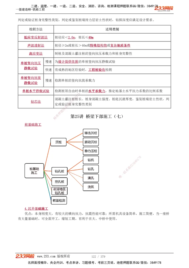 1-81_2026年一级建造师_2026年一建铁路_2025年一建铁路SVIP_02-基础精讲✿高端面授✿深度强化_05-铁路《教材精讲班》王硕男233_讲义