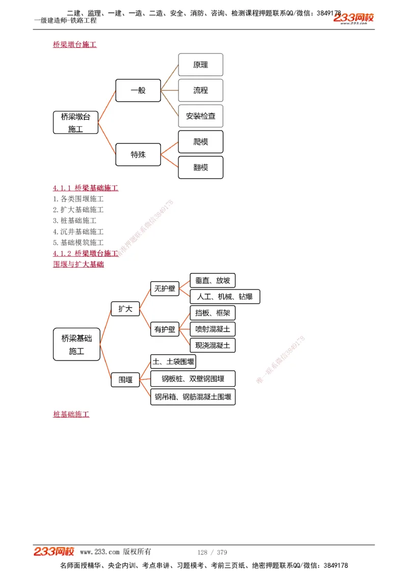 1-81_2026年一级建造师_2026年一建铁路_2025年一建铁路SVIP_02-基础精讲✿高端面授✿深度强化_05-铁路《教材精讲班》王硕男233_讲义