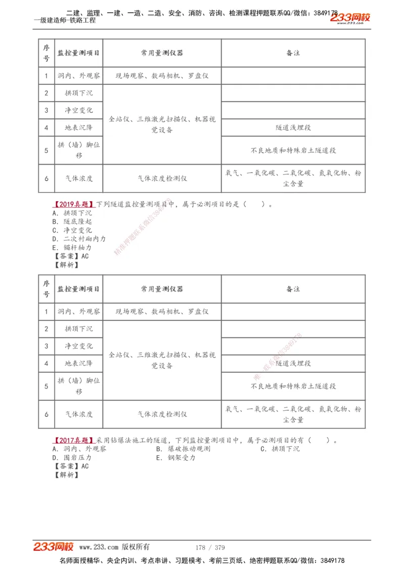 1-81_2026年一级建造师_2026年一建铁路_2025年一建铁路SVIP_02-基础精讲✿高端面授✿深度强化_05-铁路《教材精讲班》王硕男233_讲义