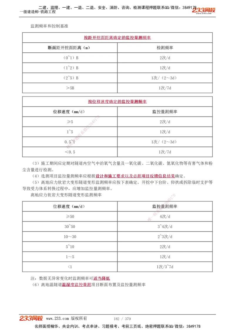1-81_2026年一级建造师_2026年一建铁路_2025年一建铁路SVIP_02-基础精讲✿高端面授✿深度强化_05-铁路《教材精讲班》王硕男233_讲义