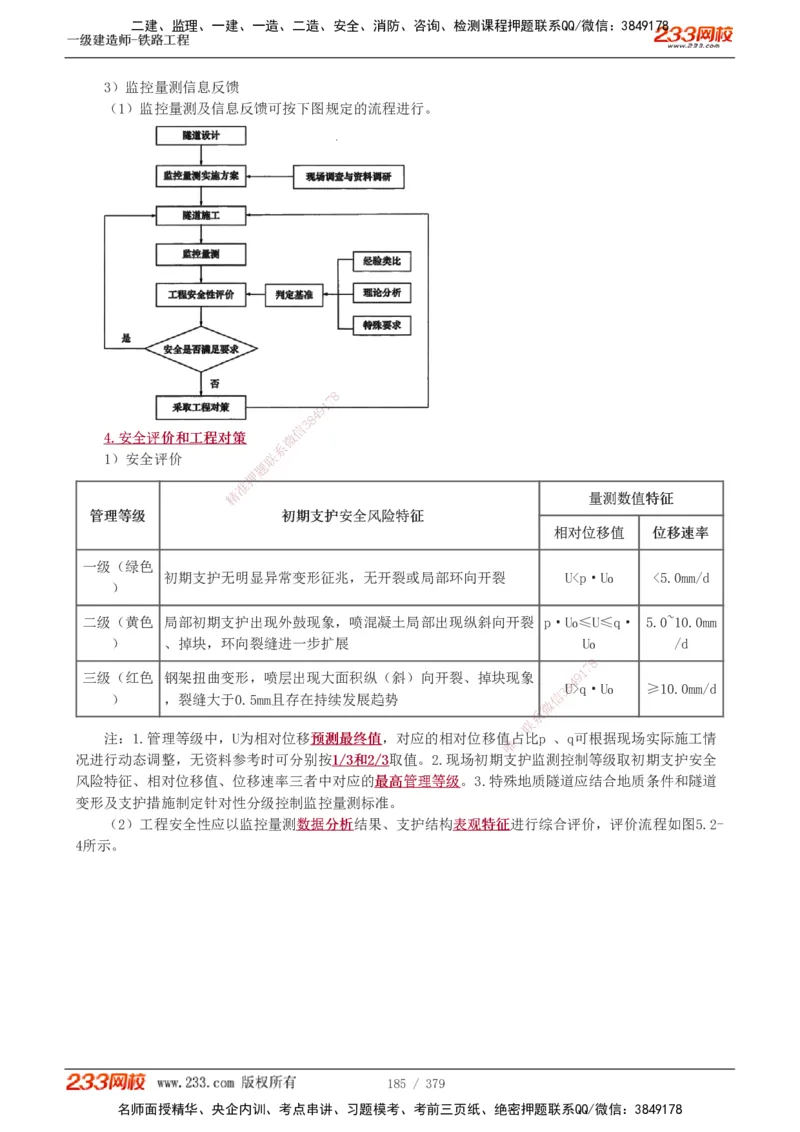 1-81_2026年一级建造师_2026年一建铁路_2025年一建铁路SVIP_02-基础精讲✿高端面授✿深度强化_05-铁路《教材精讲班》王硕男233_讲义