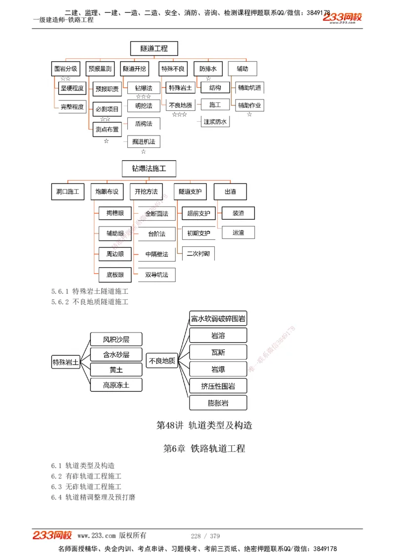 1-81_2026年一级建造师_2026年一建铁路_2025年一建铁路SVIP_02-基础精讲✿高端面授✿深度强化_05-铁路《教材精讲班》王硕男233_讲义