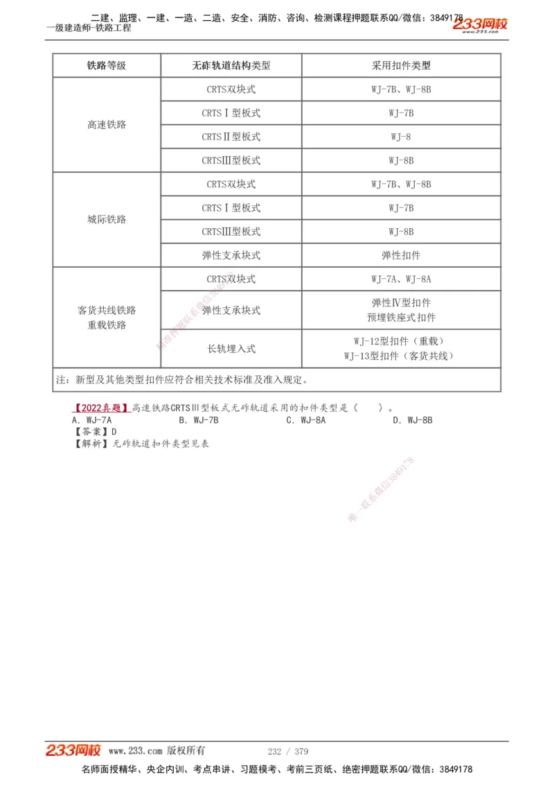 1-81_2026年一级建造师_2026年一建铁路_2025年一建铁路SVIP_02-基础精讲✿高端面授✿深度强化_05-铁路《教材精讲班》王硕男233_讲义