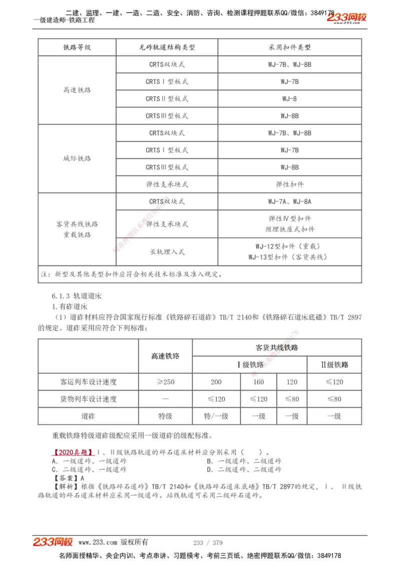1-81_2026年一级建造师_2026年一建铁路_2025年一建铁路SVIP_02-基础精讲✿高端面授✿深度强化_05-铁路《教材精讲班》王硕男233_讲义