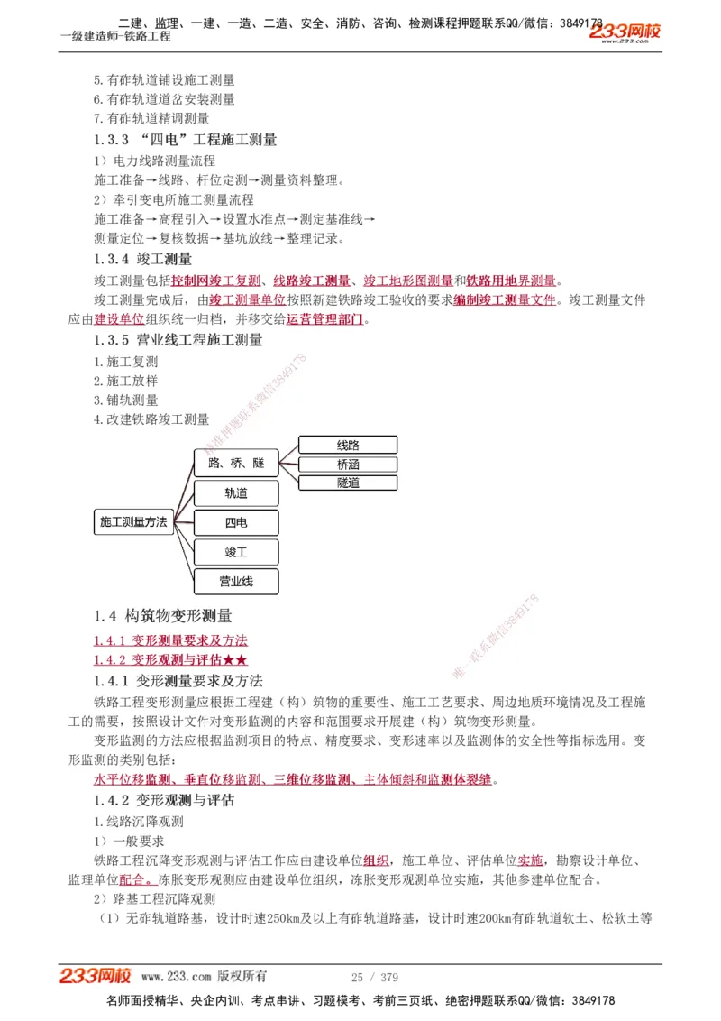 1-81_2026年一级建造师_2026年一建铁路_2025年一建铁路SVIP_02-基础精讲✿高端面授✿深度强化_05-铁路《教材精讲班》王硕男233_讲义