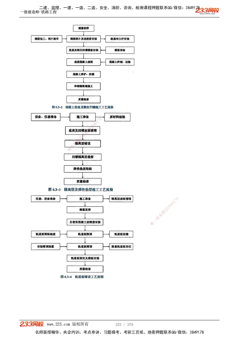 1-81_2026年一级建造师_2026年一建铁路_2025年一建铁路SVIP_02-基础精讲✿高端面授✿深度强化_05-铁路《教材精讲班》王硕男233_讲义