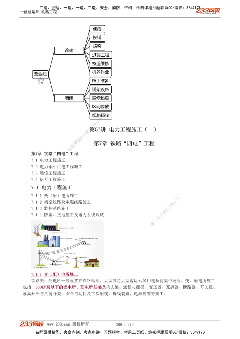 1-81_2026年一级建造师_2026年一建铁路_2025年一建铁路SVIP_02-基础精讲✿高端面授✿深度强化_05-铁路《教材精讲班》王硕男233_讲义