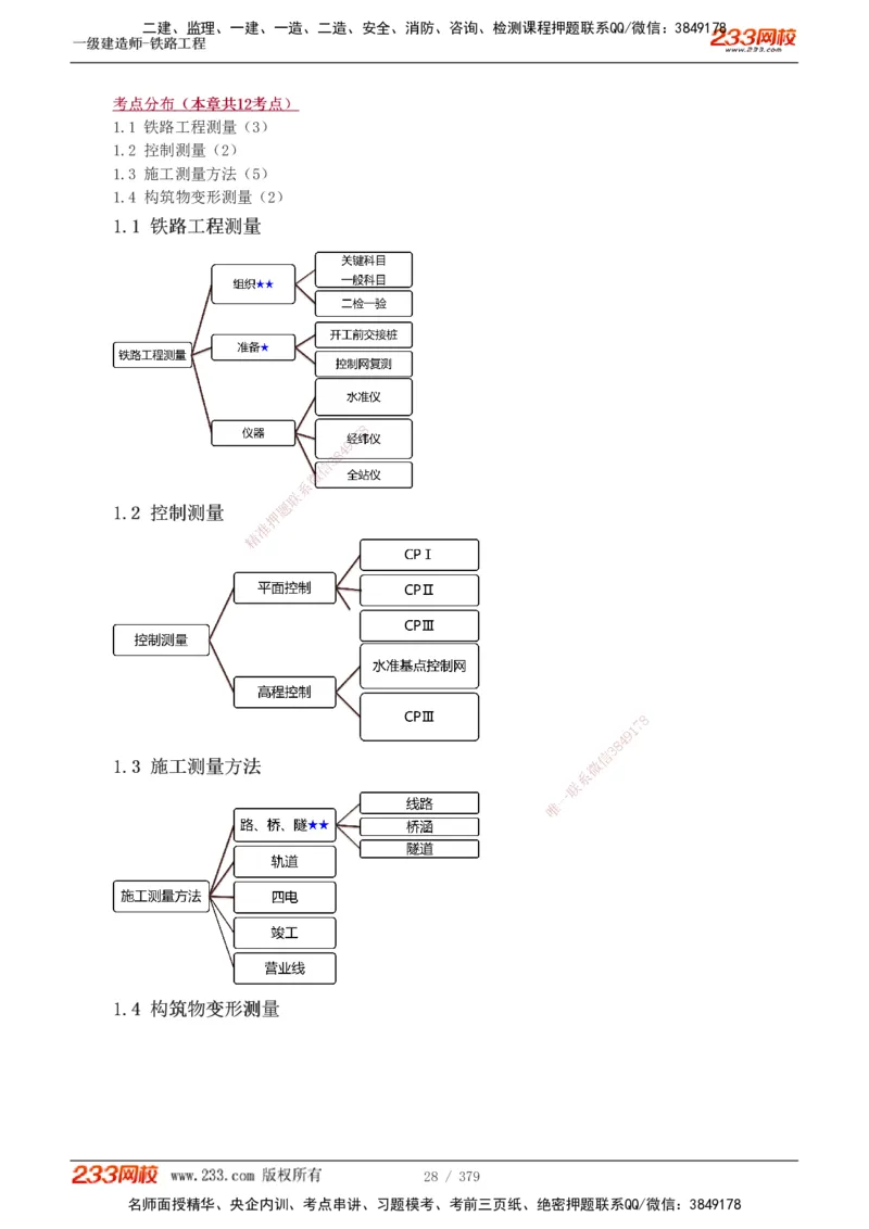 1-81_2026年一级建造师_2026年一建铁路_2025年一建铁路SVIP_02-基础精讲✿高端面授✿深度强化_05-铁路《教材精讲班》王硕男233_讲义