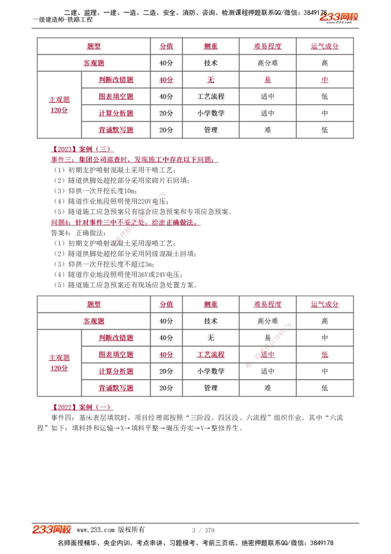 1-81_2026年一级建造师_2026年一建铁路_2025年一建铁路SVIP_02-基础精讲✿高端面授✿深度强化_05-铁路《教材精讲班》王硕男233_讲义
