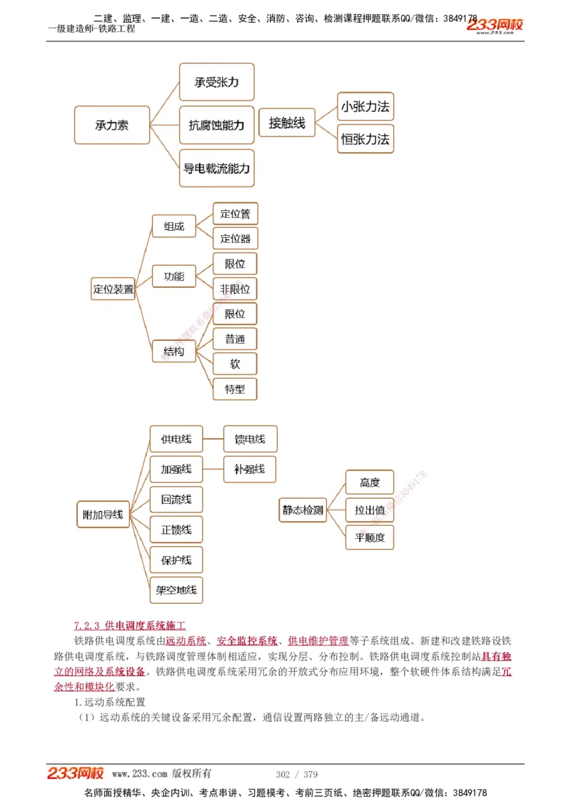 1-81_2026年一级建造师_2026年一建铁路_2025年一建铁路SVIP_02-基础精讲✿高端面授✿深度强化_05-铁路《教材精讲班》王硕男233_讲义