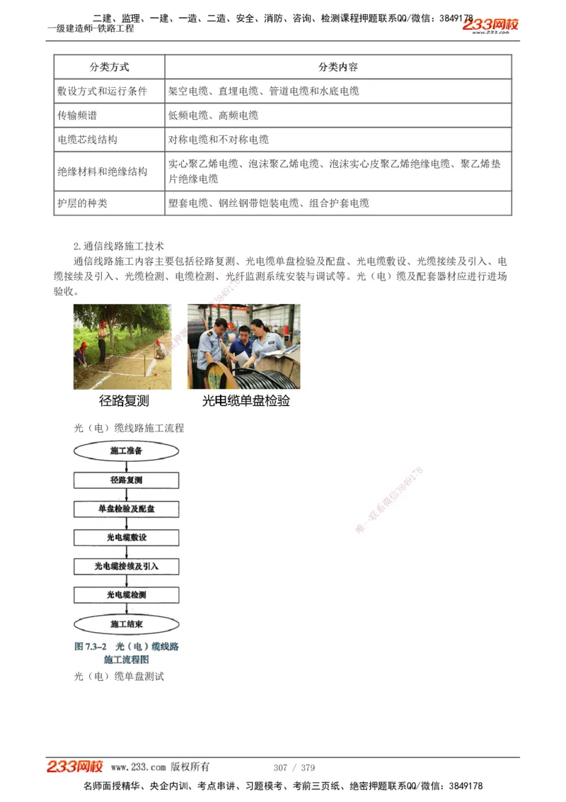 1-81_2026年一级建造师_2026年一建铁路_2025年一建铁路SVIP_02-基础精讲✿高端面授✿深度强化_05-铁路《教材精讲班》王硕男233_讲义