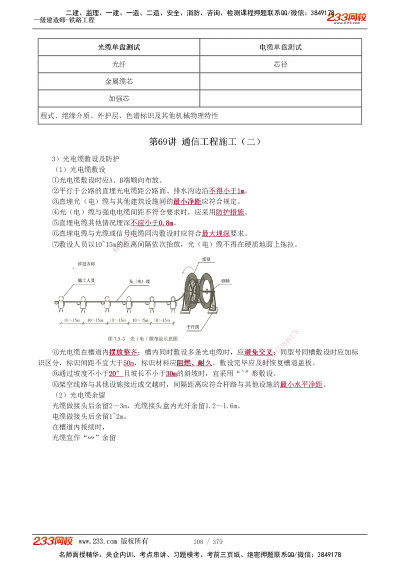 1-81_2026年一级建造师_2026年一建铁路_2025年一建铁路SVIP_02-基础精讲✿高端面授✿深度强化_05-铁路《教材精讲班》王硕男233_讲义