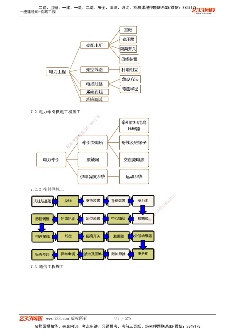 1-81_2026年一级建造师_2026年一建铁路_2025年一建铁路SVIP_02-基础精讲✿高端面授✿深度强化_05-铁路《教材精讲班》王硕男233_讲义