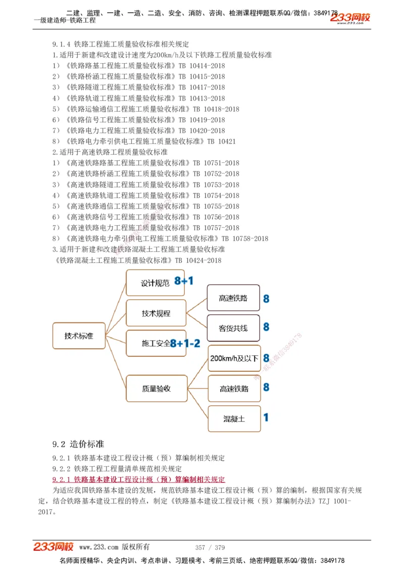 1-81_2026年一级建造师_2026年一建铁路_2025年一建铁路SVIP_02-基础精讲✿高端面授✿深度强化_05-铁路《教材精讲班》王硕男233_讲义