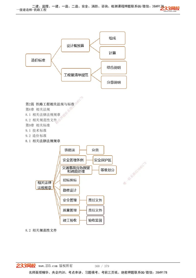 1-81_2026年一级建造师_2026年一建铁路_2025年一建铁路SVIP_02-基础精讲✿高端面授✿深度强化_05-铁路《教材精讲班》王硕男233_讲义