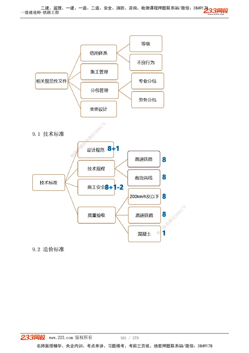 1-81_2026年一级建造师_2026年一建铁路_2025年一建铁路SVIP_02-基础精讲✿高端面授✿深度强化_05-铁路《教材精讲班》王硕男233_讲义