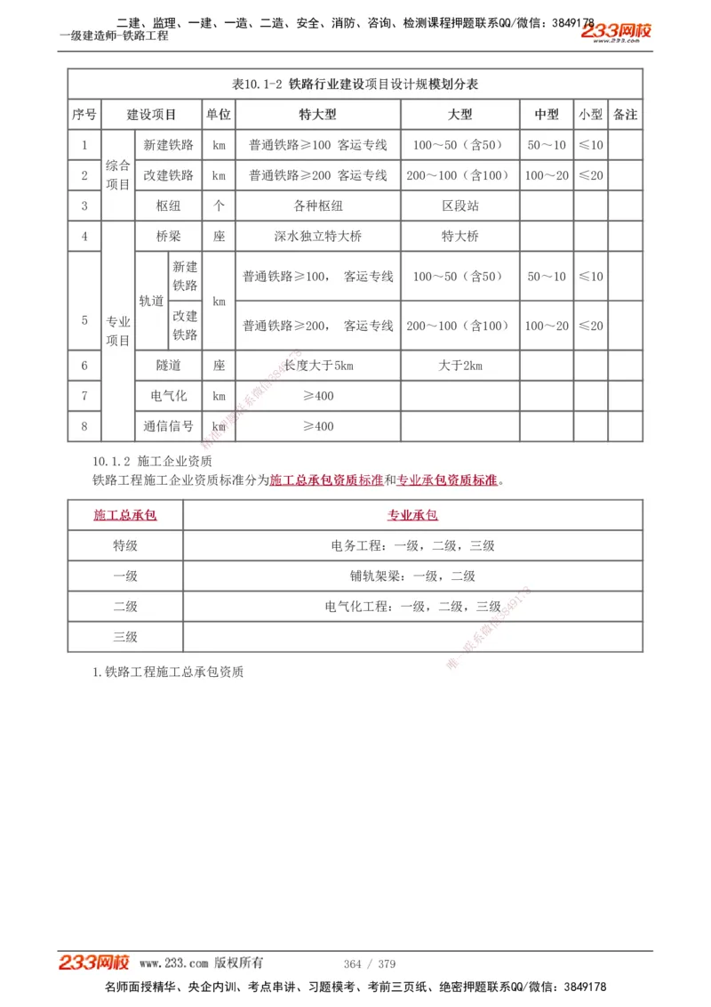 1-81_2026年一级建造师_2026年一建铁路_2025年一建铁路SVIP_02-基础精讲✿高端面授✿深度强化_05-铁路《教材精讲班》王硕男233_讲义