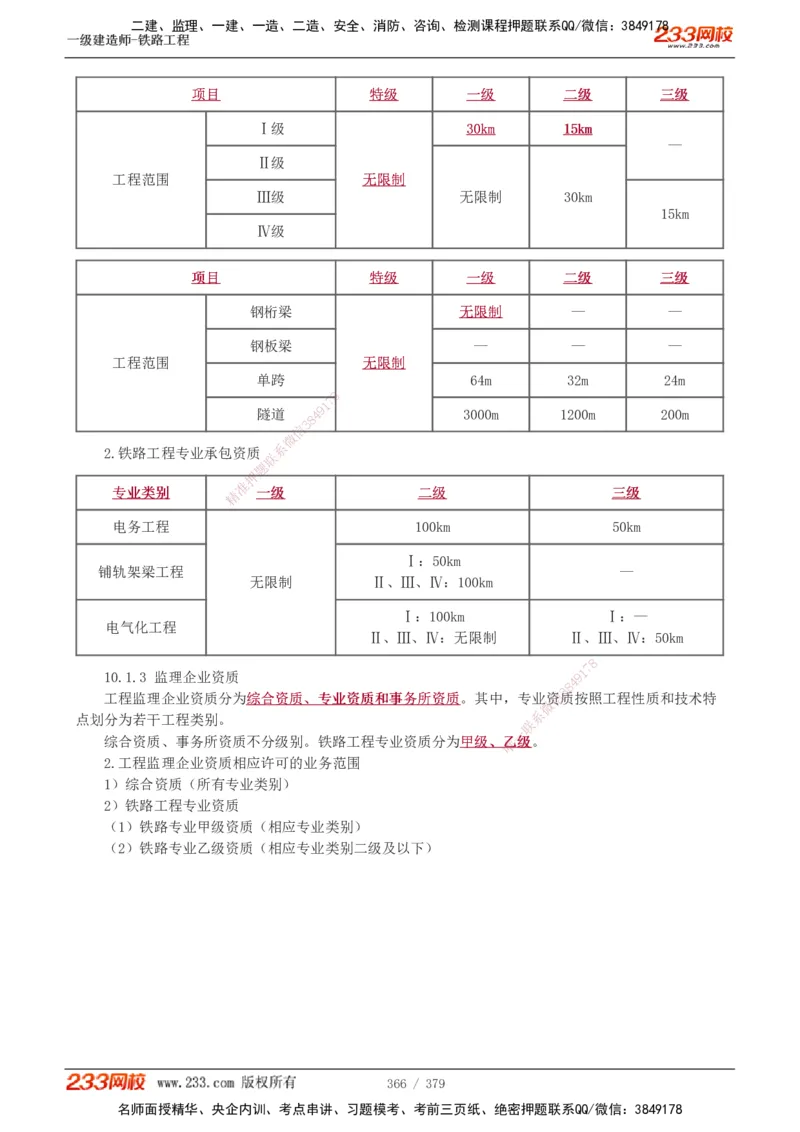1-81_2026年一级建造师_2026年一建铁路_2025年一建铁路SVIP_02-基础精讲✿高端面授✿深度强化_05-铁路《教材精讲班》王硕男233_讲义