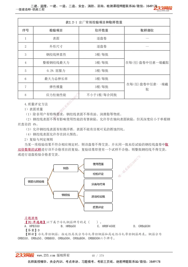 1-81_2026年一级建造师_2026年一建铁路_2025年一建铁路SVIP_02-基础精讲✿高端面授✿深度强化_05-铁路《教材精讲班》王硕男233_讲义