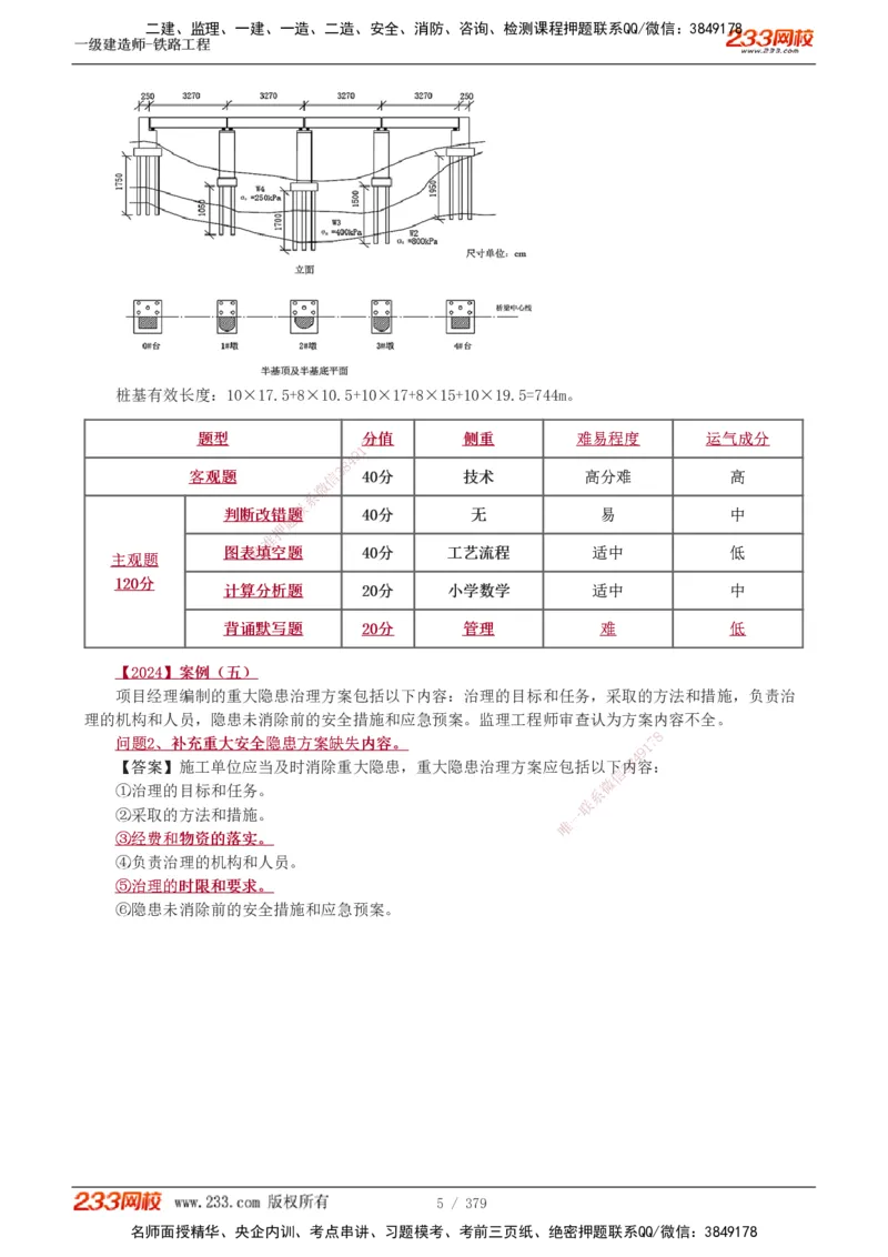 1-81_2026年一级建造师_2026年一建铁路_2025年一建铁路SVIP_02-基础精讲✿高端面授✿深度强化_05-铁路《教材精讲班》王硕男233_讲义