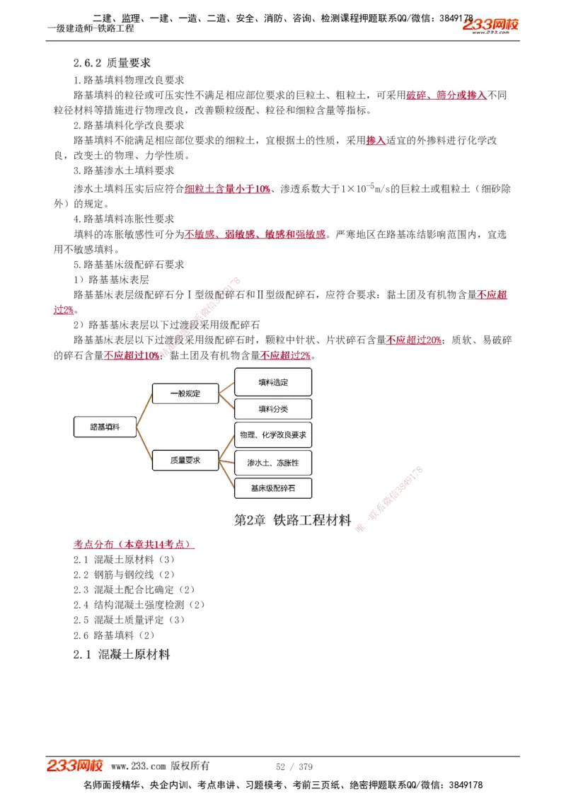1-81_2026年一级建造师_2026年一建铁路_2025年一建铁路SVIP_02-基础精讲✿高端面授✿深度强化_05-铁路《教材精讲班》王硕男233_讲义