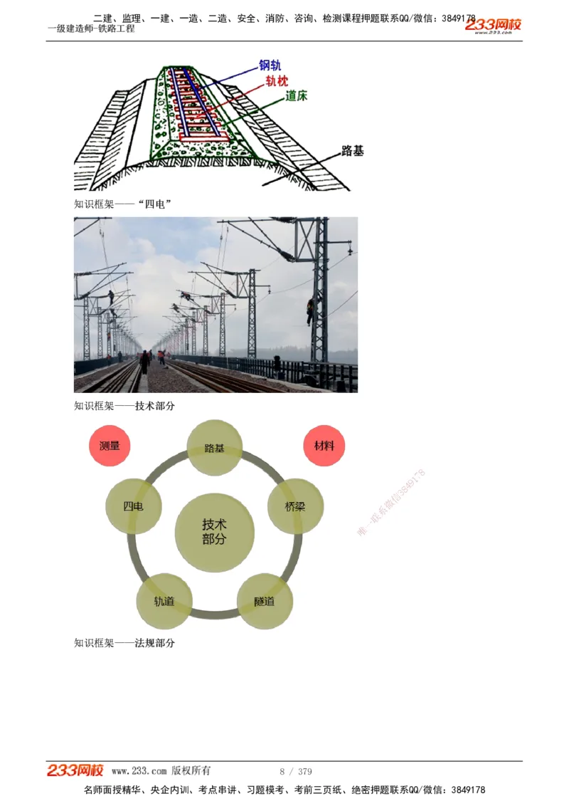 1-81_2026年一级建造师_2026年一建铁路_2025年一建铁路SVIP_02-基础精讲✿高端面授✿深度强化_05-铁路《教材精讲班》王硕男233_讲义