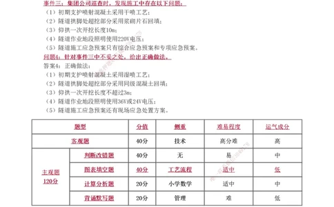 1-81_2026年一级建造师_2026年一建铁路_2025年一建铁路SVIP_02-基础精讲✿高端面授✿深度强化_05-铁路《教材精讲班》王硕男233_讲义