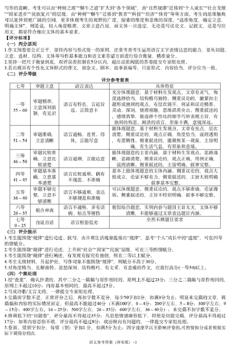 语文模拟一答案（萍实9次）_2025年3月_250315江西省2025届炎德英才萍乡实验大联考高三模拟考试（一）（全科）_2025届江西省炎德英才萍乡实验大联考高三模拟考试（一）语文