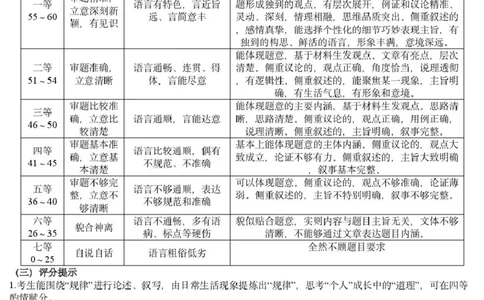 语文模拟一答案（萍实9次）_2025年3月_250315江西省2025届炎德英才萍乡实验大联考高三模拟考试（一）（全科）_2025届江西省炎德英才萍乡实验大联考高三模拟考试（一）语文