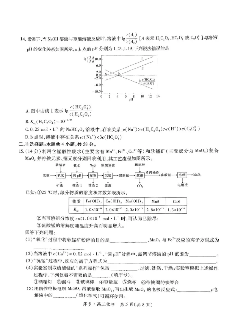江西省萍乡市2025届高三下学期第三次模拟考试化学试卷（含答案）_2025年5月_250521江西省萍乡市2025届高三下学期第三次模拟考试（全科）