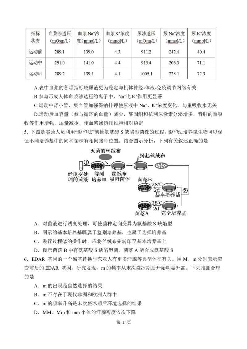 重庆市第八中学校2024-2025学年高三下学期入学适应性训练生物_2025年2月_250208重庆市第八中学校2024-2025学年高三下学期入学适应性训练（全科）