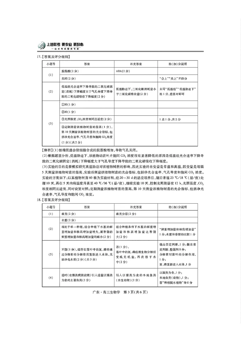 广东领航高中联盟2025届高三下学期2月联考生物+答案_2025年2月_250212广东省领航高中联盟2025届高三下学期2月开学考(1)