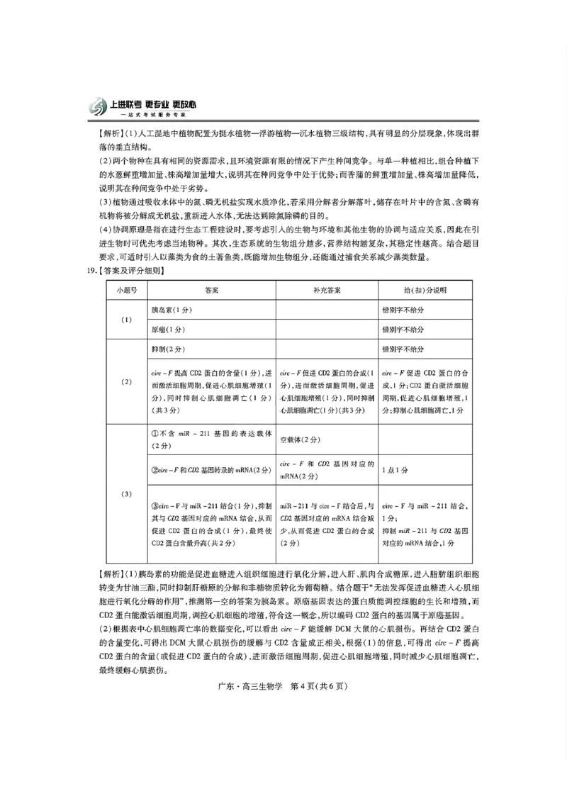 广东领航高中联盟2025届高三下学期2月联考生物+答案_2025年2月_250212广东省领航高中联盟2025届高三下学期2月开学考(1)