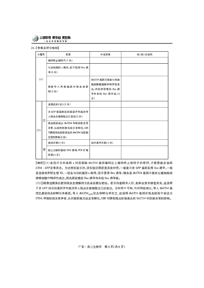 广东领航高中联盟2025届高三下学期2月联考生物+答案_2025年2月_250212广东省领航高中联盟2025届高三下学期2月开学考(1)