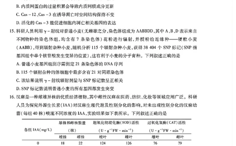 广东领航高中联盟2025届高三下学期2月联考生物+答案_2025年2月_250212广东省领航高中联盟2025届高三下学期2月开学考(1)