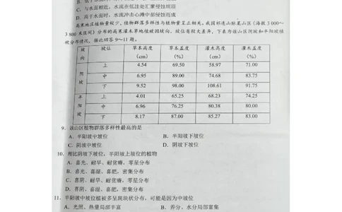 湖南省株洲市2025届高三上学期教学质量统一检测地理_2025年1月_250111湖南省株洲市2025届高三上学期教学质量统一检测（株洲一模）