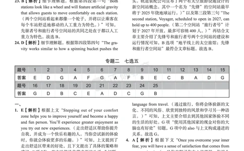 全国卷《正确小卷》2024总复习英语质检卷--答案_2024高考押题卷_72024正确教育全系列_2024年正确小卷全系列_（全国版）2024《正确小卷&middot;复习质检卷》（九科全）各两套