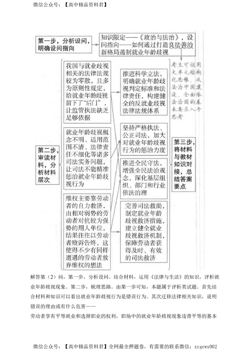 2024届明日之星高考政治精英模拟卷广东版_2024高考押题卷_72024正确教育全系列_2024明日之星全系列_（新高考）2024《明日之星&middot;高考精英模拟卷》（九科全）各一套