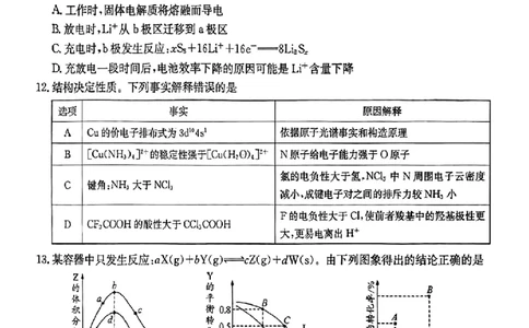 四川省（科大讯飞大数据）2025届高三第二次教学质量联合测评化学_2025年5月_250515四川省2025届高三第二次教学质量联合测评（全科）_四川省2025届高三第二次教学质量联合测评化学