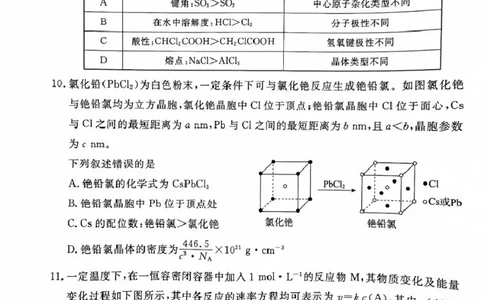 河北省唐山市2024-2025学年高三上学期1月期末考试化学试题（无答案）_2025年1月_250110河北省唐山市2024-2025学年高三上学期1月期末考试（全科）