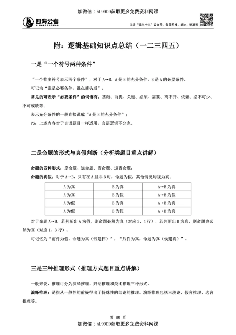 判断理论讲义（上册）四海2025下半年_2026考公资料_（01）花生十三_01系统班（2026版）花生十三旗舰班（行测+申论）_01、电子版讲义+题本_上课讲义