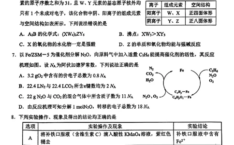 江西省赣州市2025年高三年级3月摸底考试化学_2025年3月_250311江西省赣州市2025届高三下学期3月一模考试（全科）_2025届江西省赣州市高三下学期一模化学