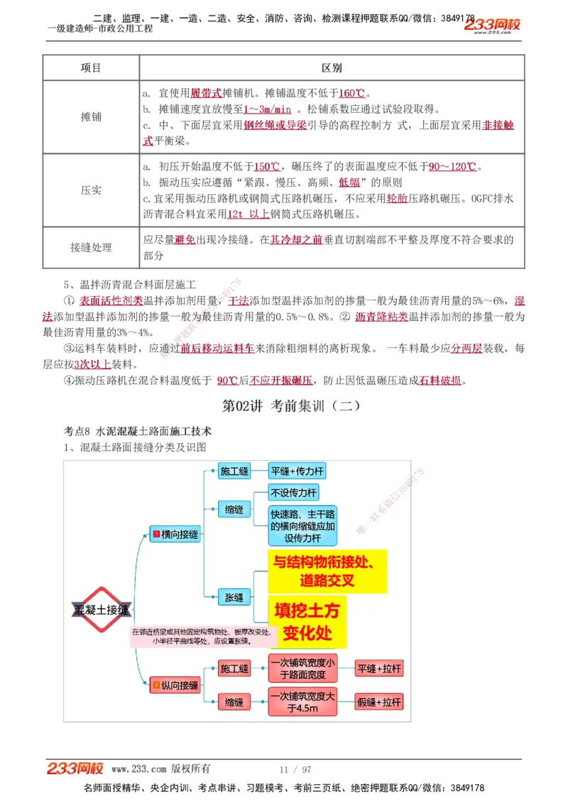1-7_2026年一级建造师_2026年一建市政_2025年一建市政SVIP_04-冲刺串讲✿考点强化✿小灶集训_101-市政《考前集训班》凌萍萍233