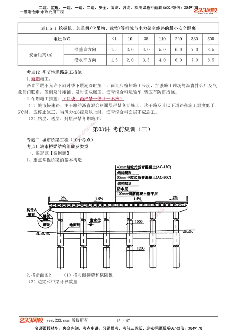 1-7_2026年一级建造师_2026年一建市政_2025年一建市政SVIP_04-冲刺串讲✿考点强化✿小灶集训_101-市政《考前集训班》凌萍萍233