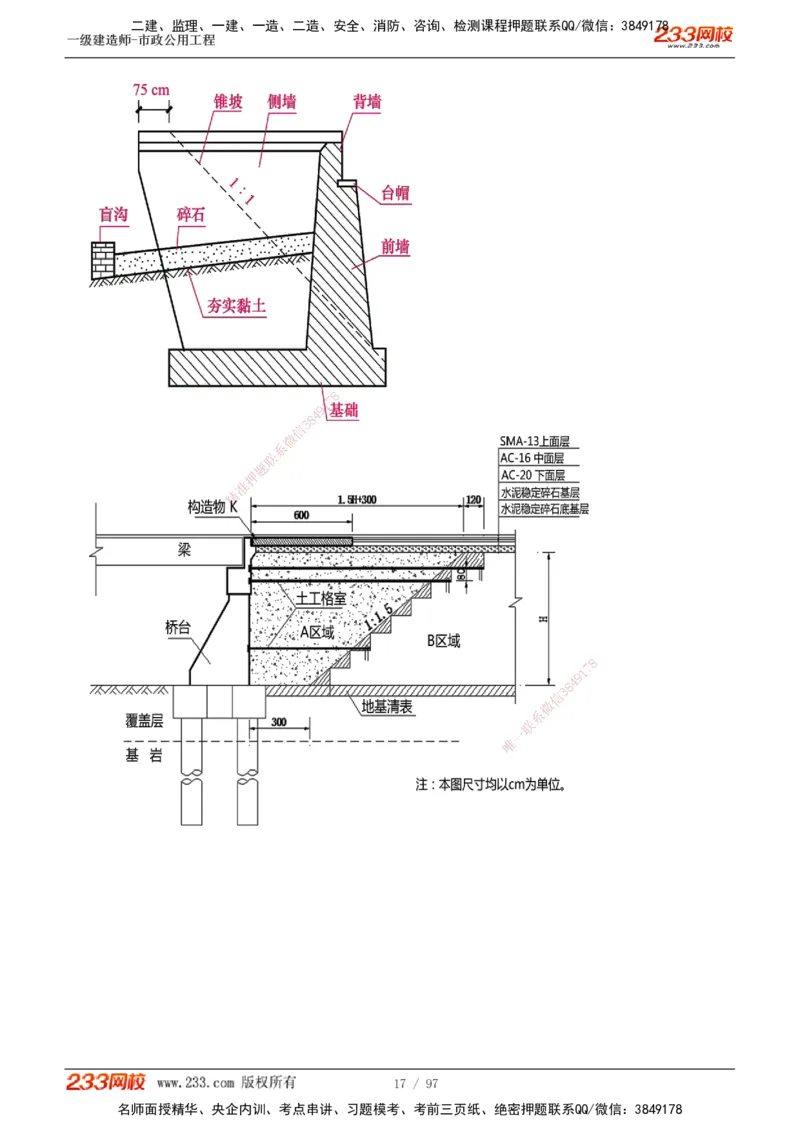 1-7_2026年一级建造师_2026年一建市政_2025年一建市政SVIP_04-冲刺串讲✿考点强化✿小灶集训_101-市政《考前集训班》凌萍萍233