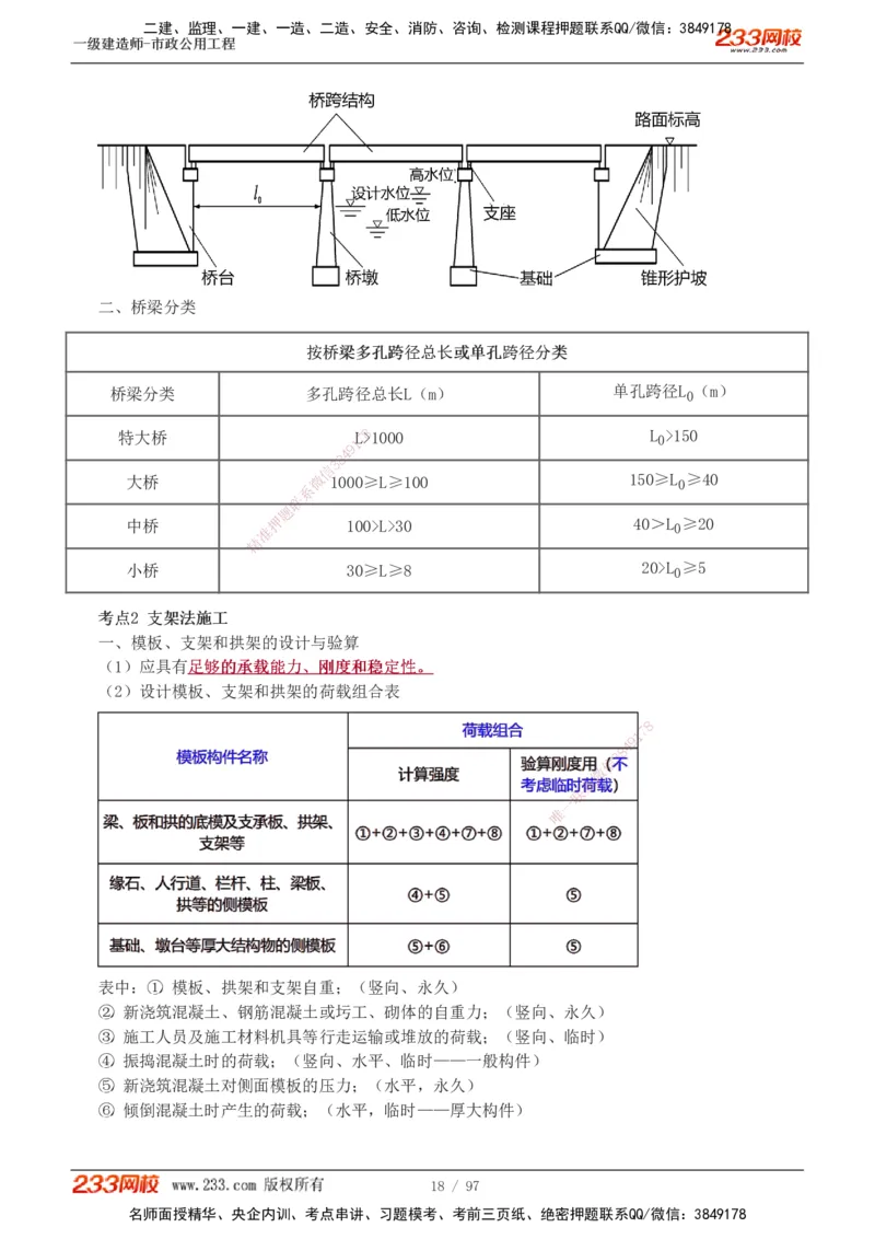 1-7_2026年一级建造师_2026年一建市政_2025年一建市政SVIP_04-冲刺串讲✿考点强化✿小灶集训_101-市政《考前集训班》凌萍萍233