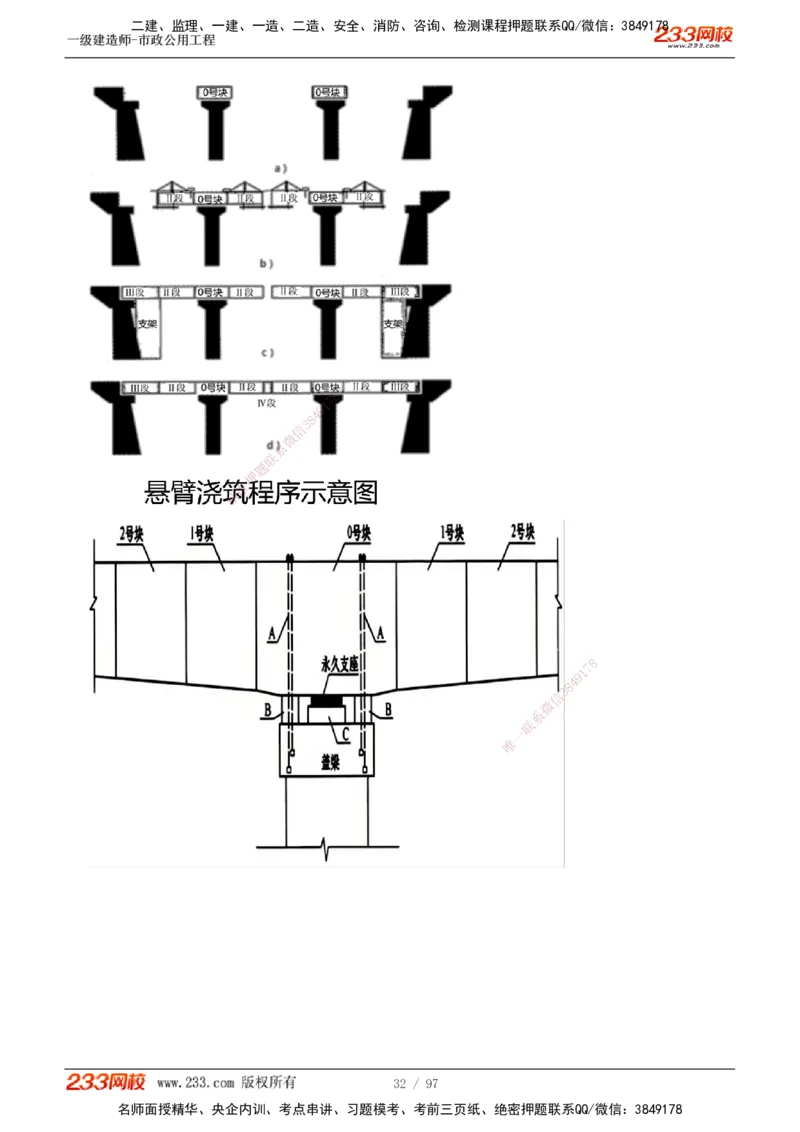1-7_2026年一级建造师_2026年一建市政_2025年一建市政SVIP_04-冲刺串讲✿考点强化✿小灶集训_101-市政《考前集训班》凌萍萍233