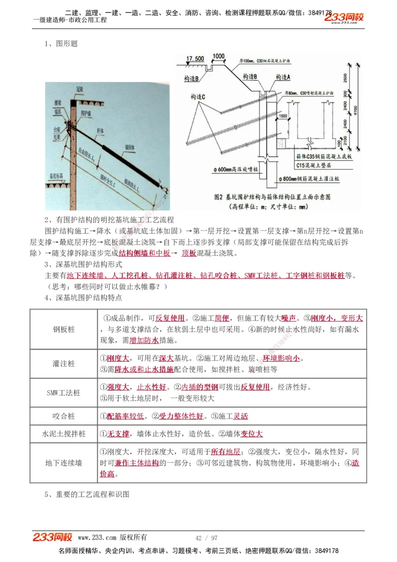 1-7_2026年一级建造师_2026年一建市政_2025年一建市政SVIP_04-冲刺串讲✿考点强化✿小灶集训_101-市政《考前集训班》凌萍萍233
