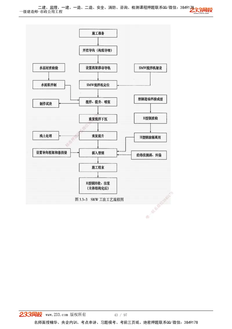 1-7_2026年一级建造师_2026年一建市政_2025年一建市政SVIP_04-冲刺串讲✿考点强化✿小灶集训_101-市政《考前集训班》凌萍萍233
