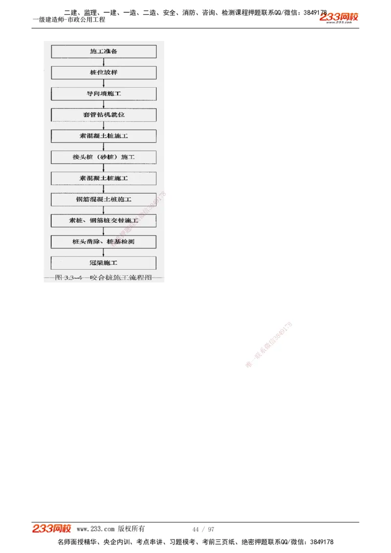 1-7_2026年一级建造师_2026年一建市政_2025年一建市政SVIP_04-冲刺串讲✿考点强化✿小灶集训_101-市政《考前集训班》凌萍萍233